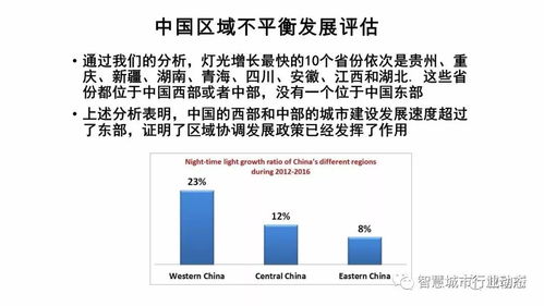 李德仁院士論時空大數據的智能處理與服務